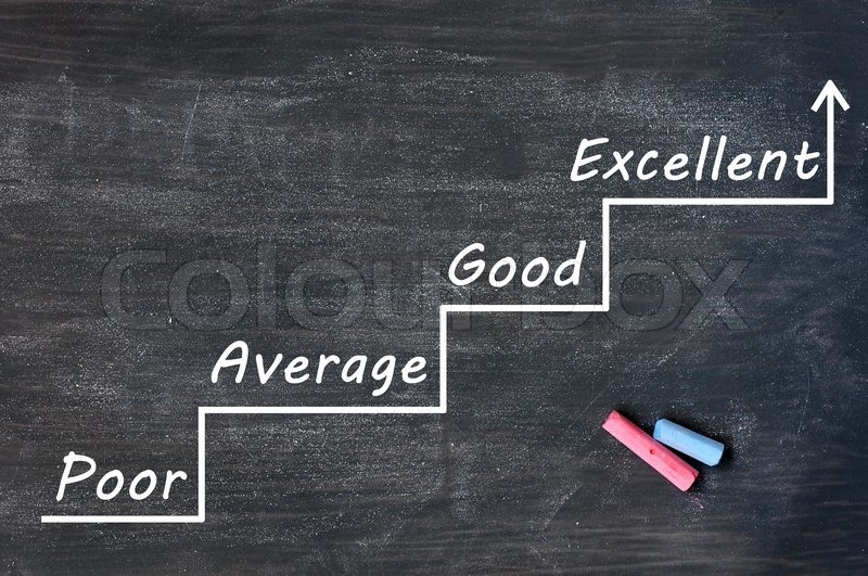 LE REGIME DES ETUDES ET DES EVALUATIONS AU LIMBE NAUTICAL ARTS AND FISHERIES INSTITUTE